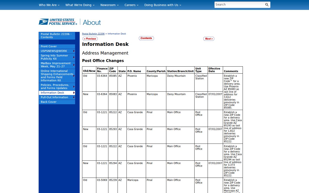 Thornton ZIP code directory USPS 80023 2007 realignment notice