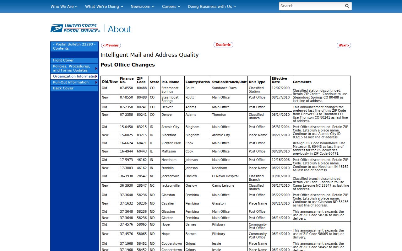 Thornton ZIP code directory USPS 80241 preferred last line change